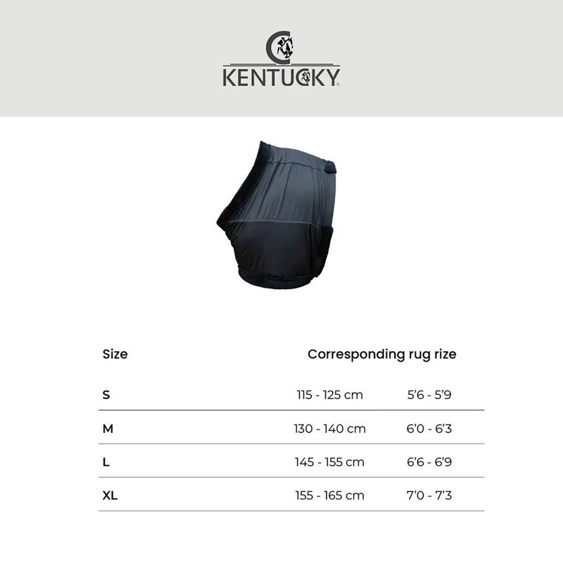 Kentucky Chest Protection - Image 2